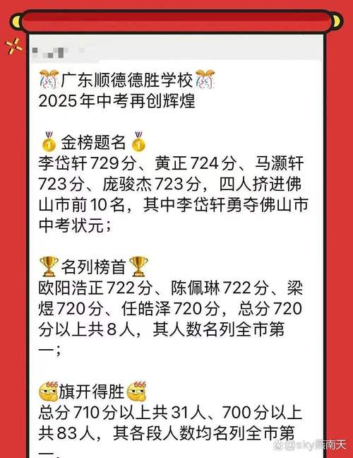 2025顺德高中考人数-图2 2025顺德高中考人数-图2