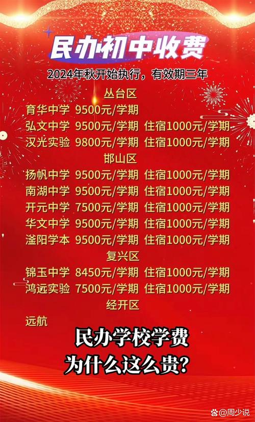 初中生分流1500补助-图3