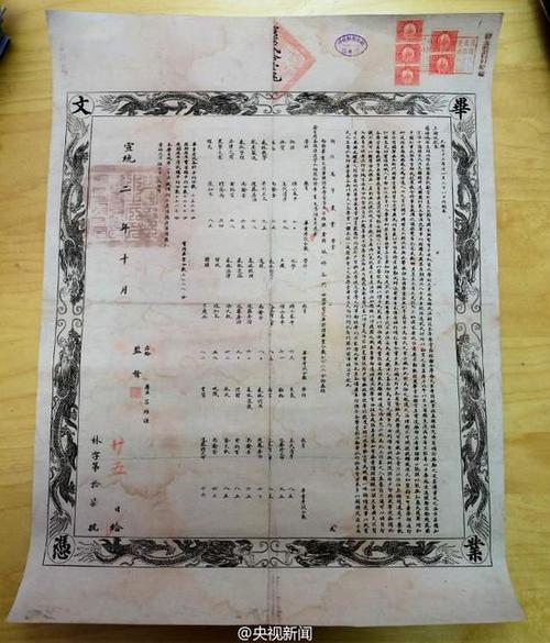 河北初中毕业证学籍编号在哪查?-图1 河北初中毕业证学籍编号在哪查?-图1