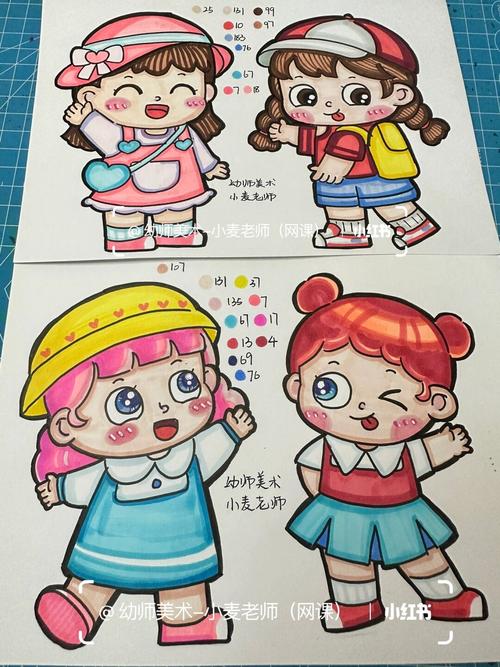 幼师考编制，美术科目能报吗？-图3