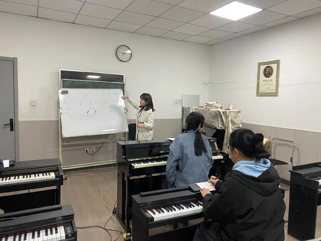 无锡幼师考编钢琴培训班哪家好?-图3 无锡幼师考编钢琴培训班哪家好?-图3