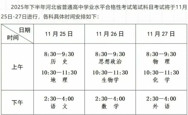 2025高中水平考具体时间何时公布?-图3 2025高中水平考具体时间何时公布?-图3