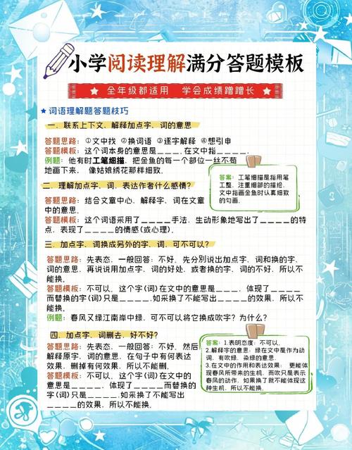 小学语文阅读的加分技巧-图2