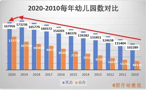 江西省幼师历年笔试成绩如何查询?-图2 江西省幼师历年笔试成绩如何查询?-图2
