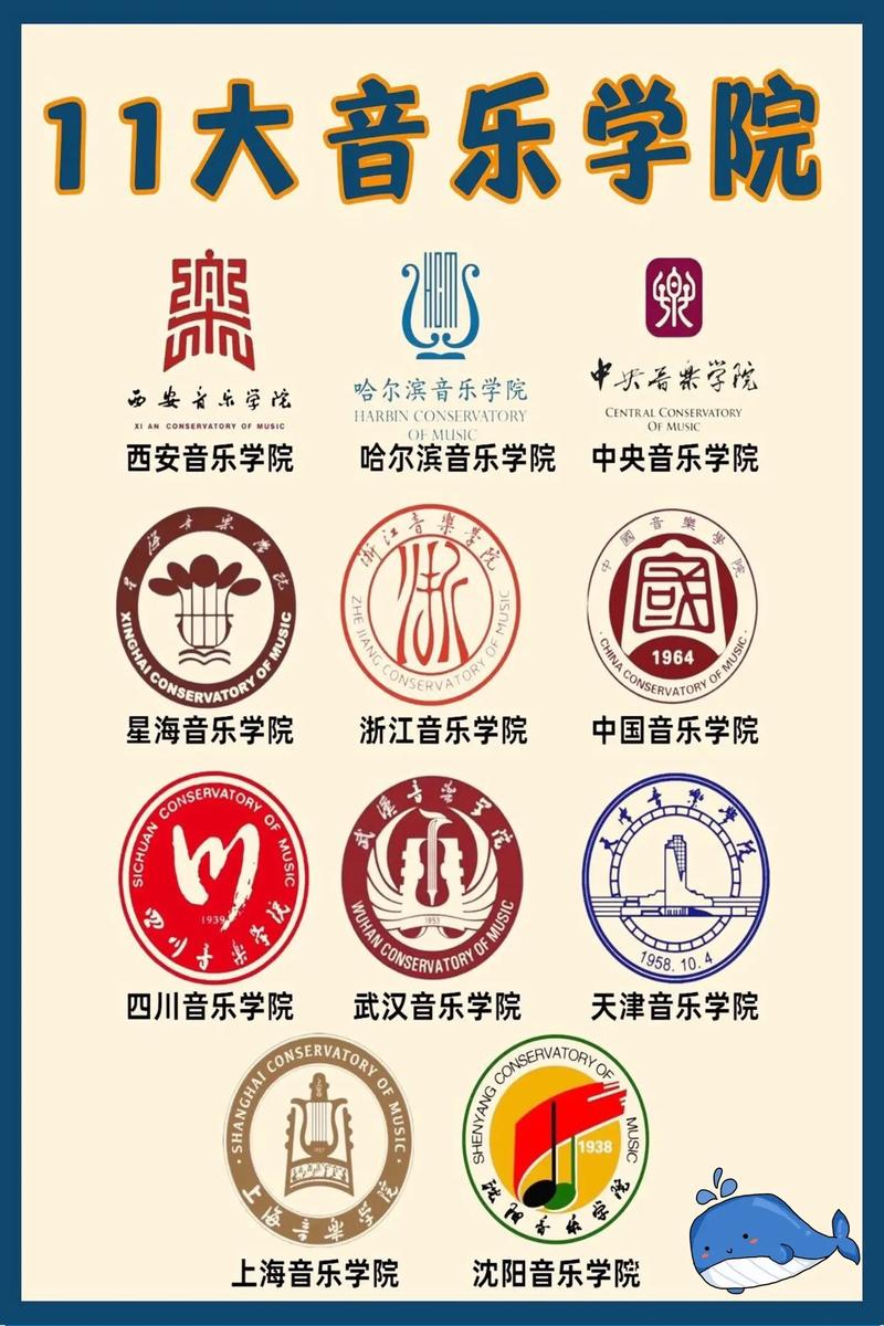 我初中毕业想去音乐学院-图1 我初中毕业想去音乐学院-图1