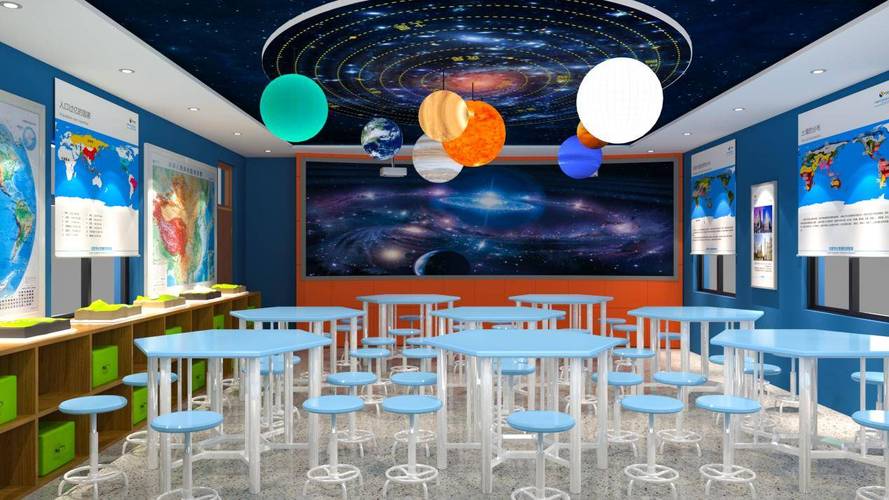 高中教室文化 地理教室-图3