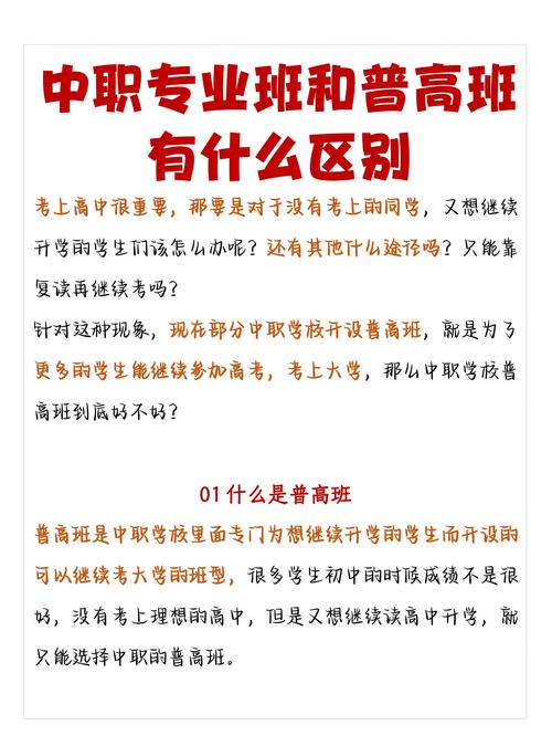 初中生选专业有哪些基本要求?-图3 初中生选专业有哪些基本要求?-图3