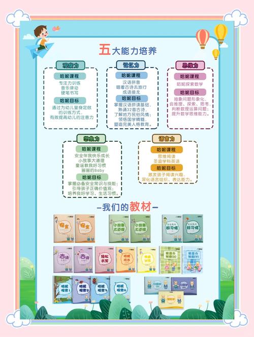 小学同步课程还是基础班-图2 小学同步课程还是基础班-图2