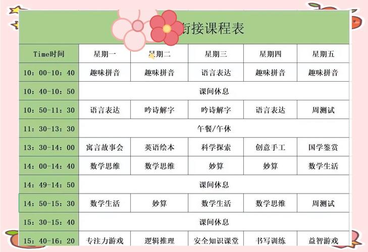 小学同步课程还是基础班-图1 小学同步课程还是基础班-图1