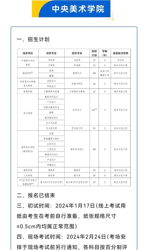 2025免学费艺术高中-图1 2025免学费艺术高中-图1