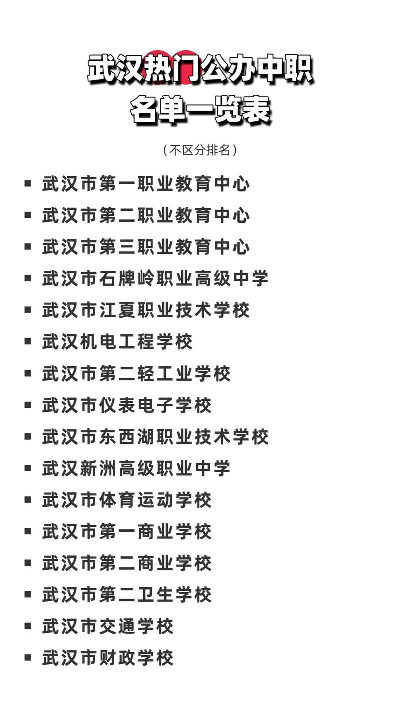 武汉初中到中专的学校吗-图3
