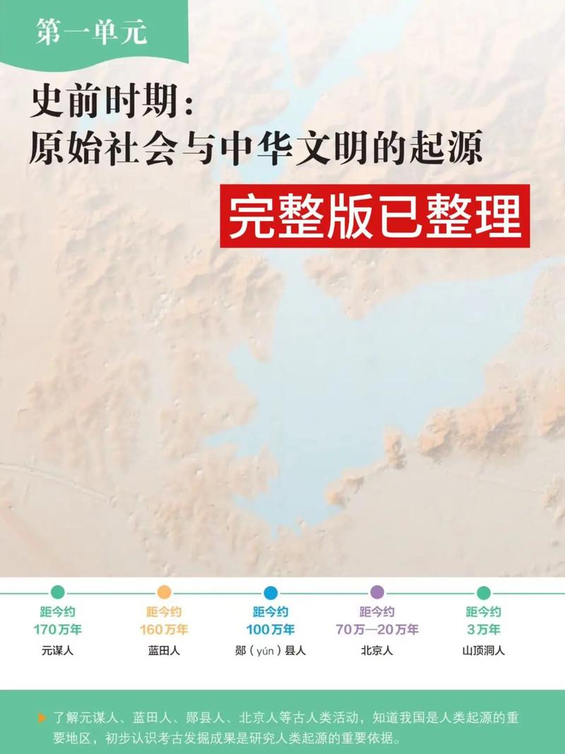 2025年初中换教材吗-图1 2025年初中换教材吗-图1