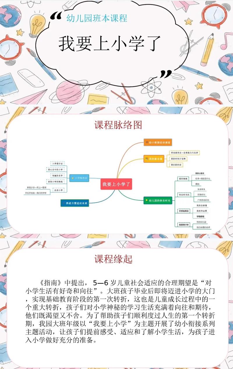 小学思维导图集训课,孩子能学会高效学习吗?-图1 小学思维导图集训课,孩子能学会高效学习吗?-图1