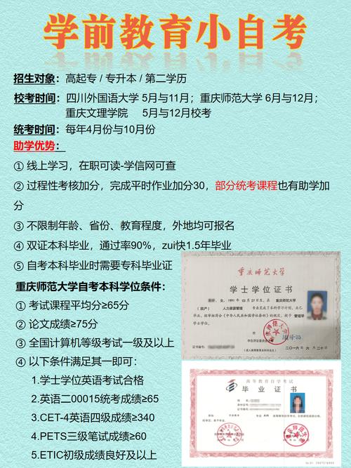 小学毕业能自考HR吗?门槛和条件是什么?-图1 小学毕业能自考HR吗?门槛和条件是什么?-图1