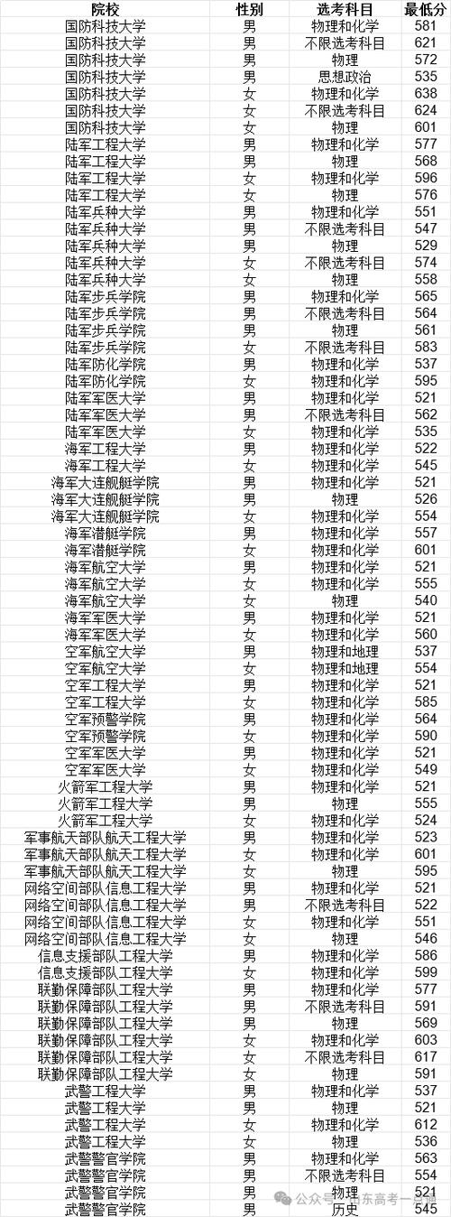 2025幼师资格证文凭-图3 2025幼师资格证文凭-图3
