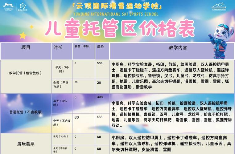 青岛小学托管班收费标准-图1
