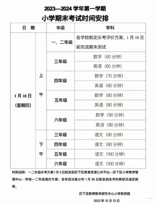 山东济南小学在编考什么-图1