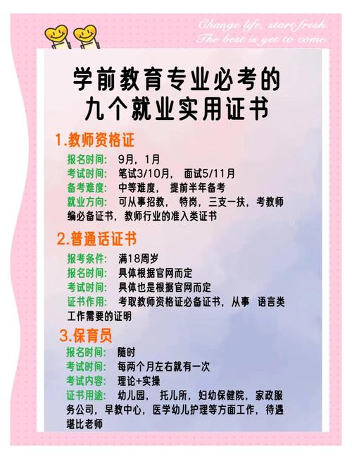 幼师与小学教师资格证，哪个更容易考取？-图1