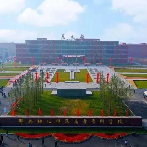 邯郸幼师学校有哪些?-图3 邯郸幼师学校有哪些?-图3