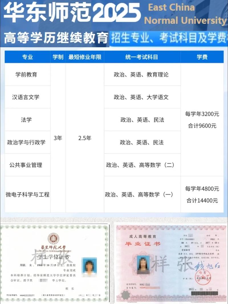 幼师如何专升本华东师范大学？-图3