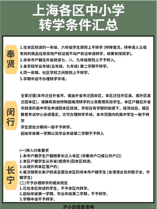 长春跨区上小学流程是怎样的?-图1 长春跨区上小学流程是怎样的?-图1
