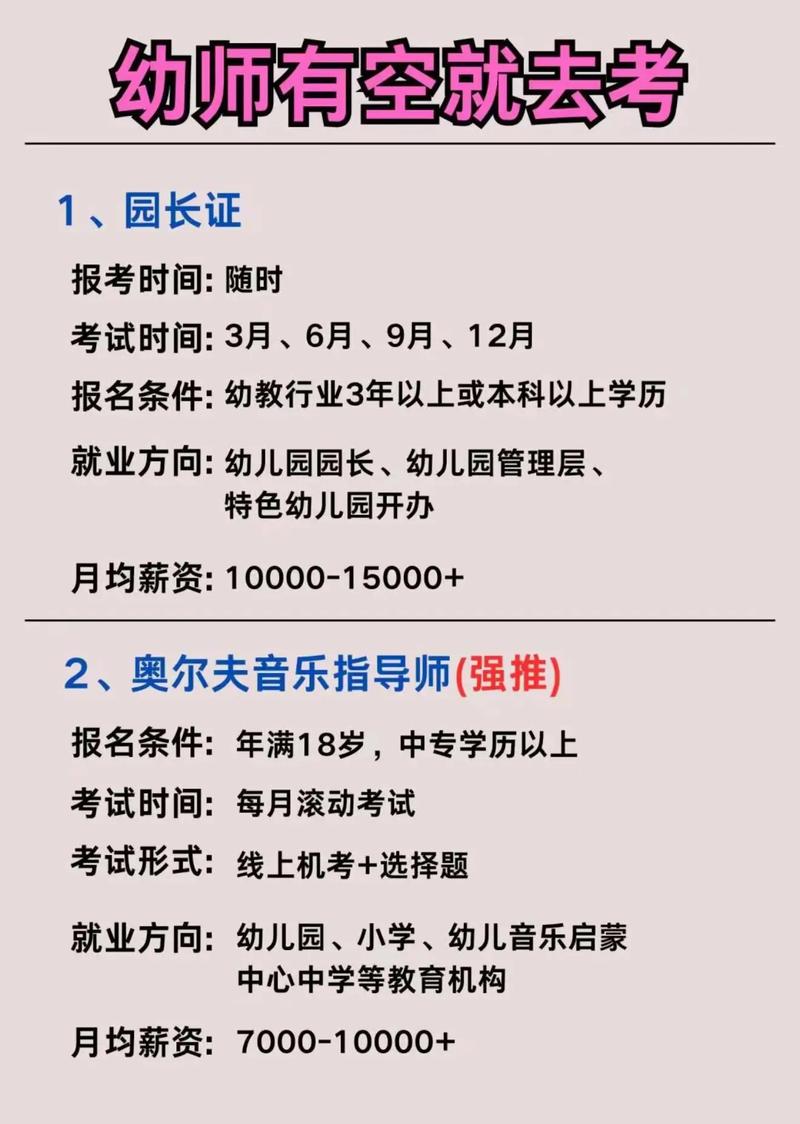 2025年幼师的通过率-图3 2025年幼师的通过率-图3