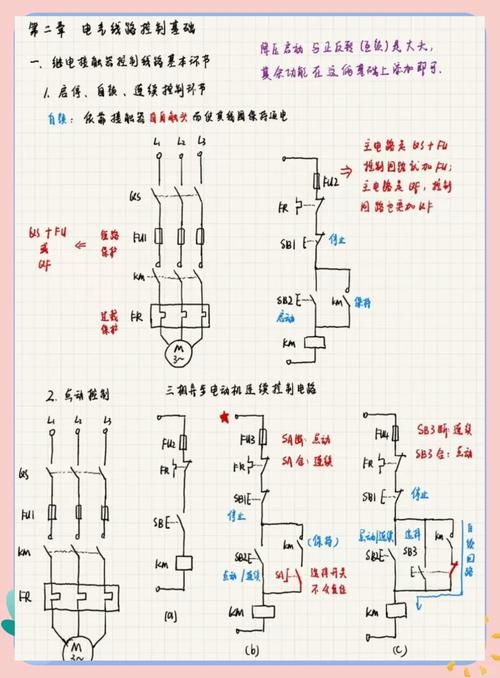 初中毕业想学电气自动化-图1 初中毕业想学电气自动化-图1
