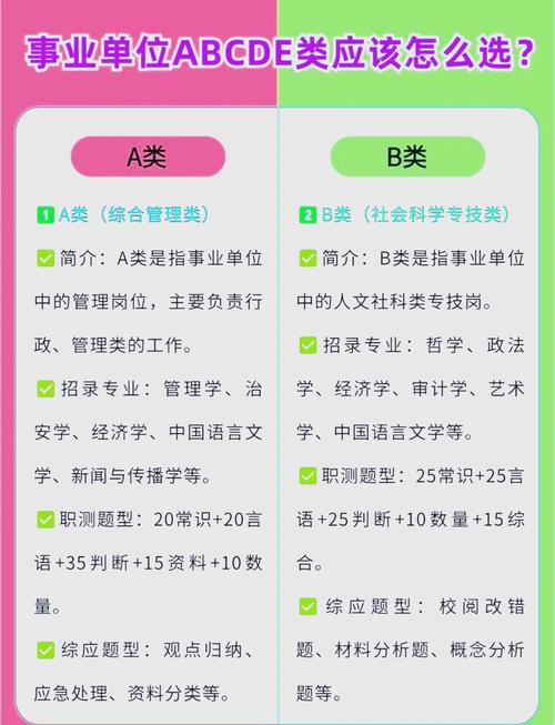 成人大专能考幼师在编吗-图1 成人大专能考幼师在编吗-图1