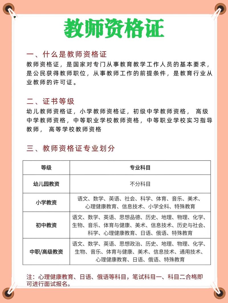 江苏幼师资格考什么条件-图3
