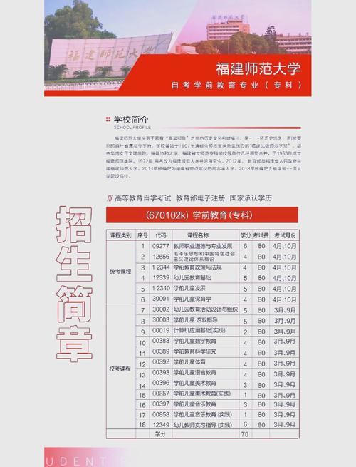 幼师专业算师范专业吗?-图1 幼师专业算师范专业吗?-图1