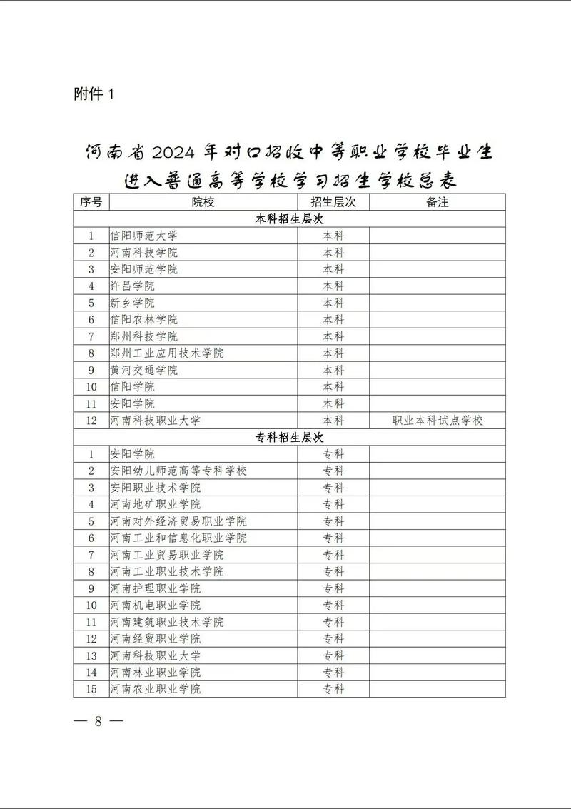 河南幼师对口升学考哪些科目？-图3