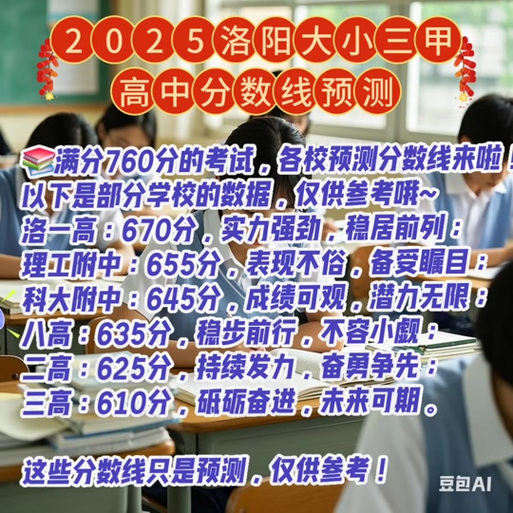 2025洛阳初中排名榜,哪家强?-图3 2025洛阳初中排名榜,哪家强?-图3