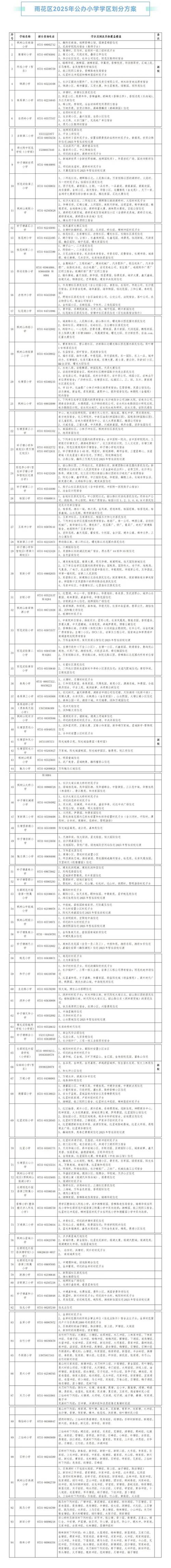 长沙市小学排名2025-图2