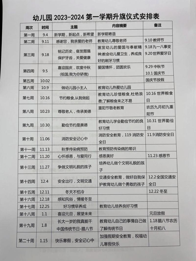 幼师学校工作条件具体指哪些方面?-图1 幼师学校工作条件具体指哪些方面?-图1