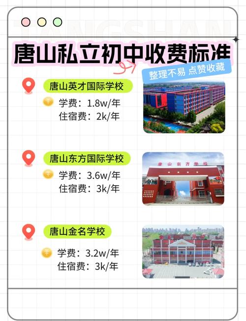 唐山初中辅导班一般多少钱一节课？-图1