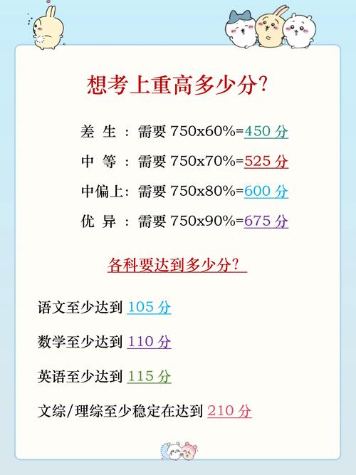 初中培优真能为高中铺路吗？-图3