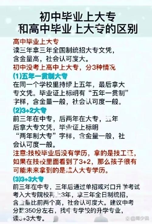 高中毕业了能重读高中吗-图3 高中毕业了能重读高中吗-图3