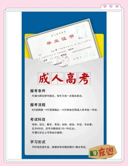 大专函授的可以做幼师吗-图2 大专函授的可以做幼师吗-图2