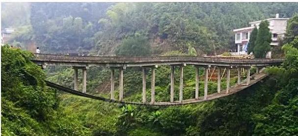 初中毕业能考公路与桥梁吗?-图1 初中毕业能考公路与桥梁吗?-图1