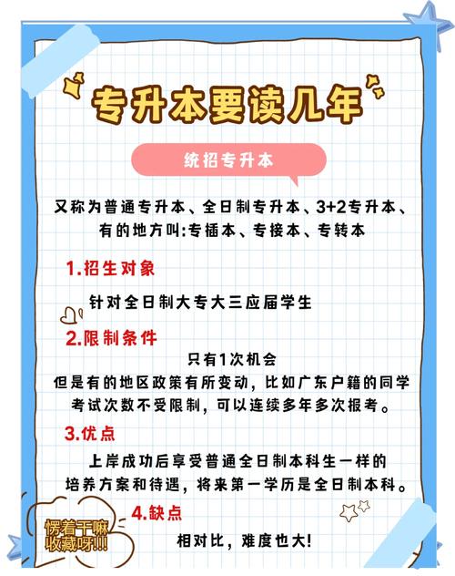 跨专业考小学教育，如何备考更高效？-图3