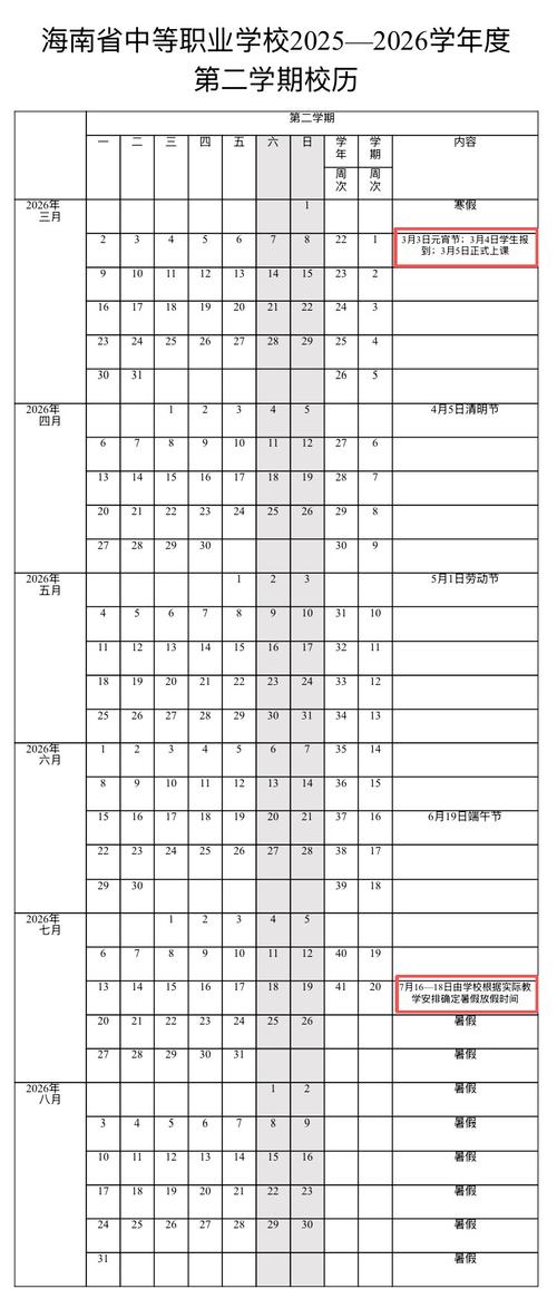 海南中专幼师专业排名靠前的学校有哪些？-图3