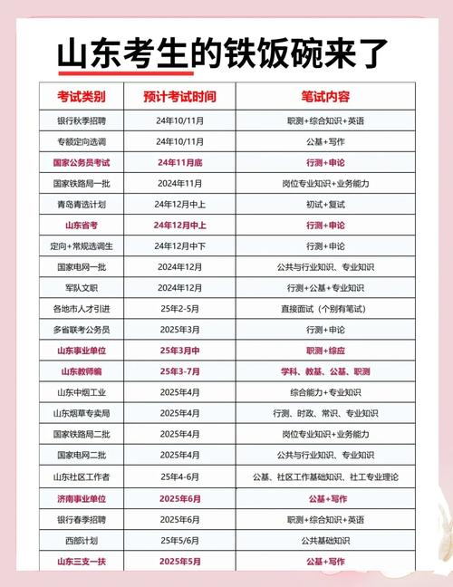 2025小学生多久考试-图2 2025小学生多久考试-图2