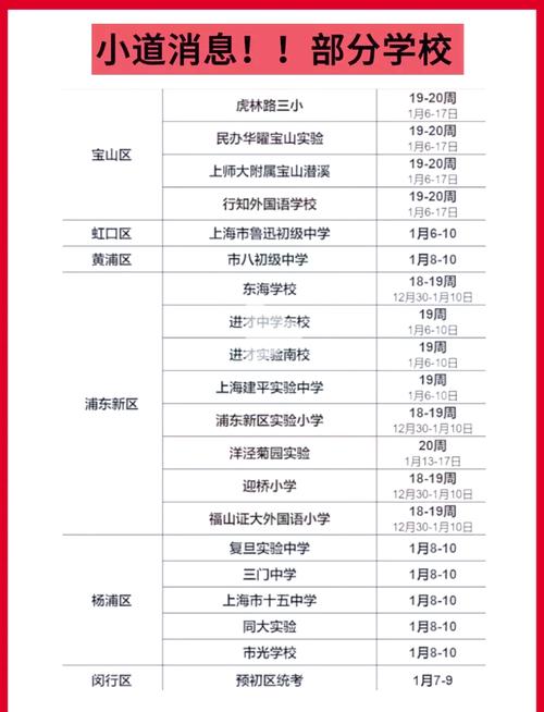 2025小学生多久考试-图1 2025小学生多久考试-图1