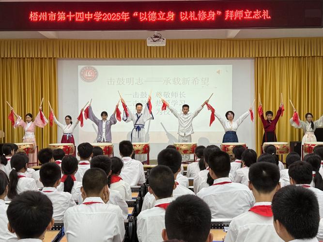 2025梧州初中排名依据是什么?-图1 2025梧州初中排名依据是什么?-图1