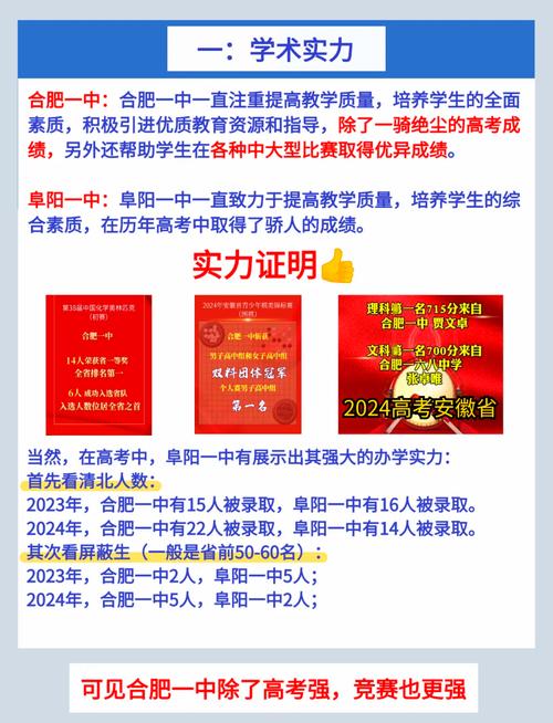 3 2高中好还是高中好-图3 3 2高中好还是高中好-图3