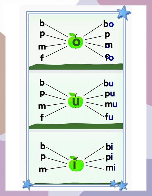 小学拼音线上培训怎么选？-图3