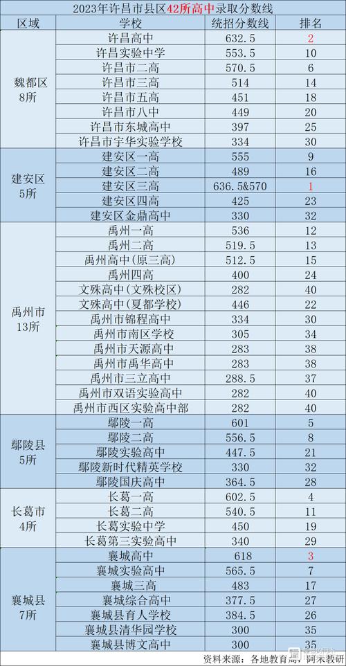 2025河南省初中平台-图2 2025河南省初中平台-图2