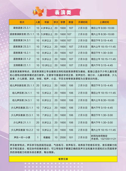 江门幼师招生电话多少钱-图3 江门幼师招生电话多少钱-图3