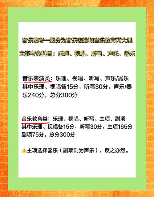 小学音乐教招考什么科目-图2