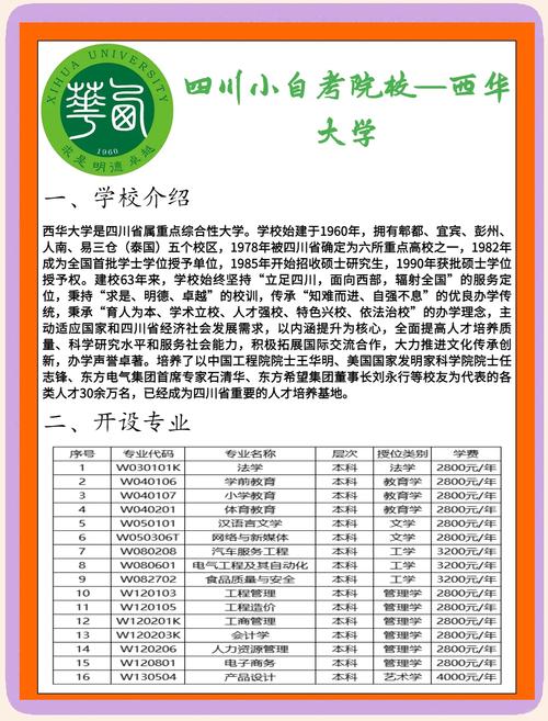 西华大学幼师专业实力如何?就业前景怎么样?-图1 西华大学幼师专业实力如何?就业前景怎么样?-图1
